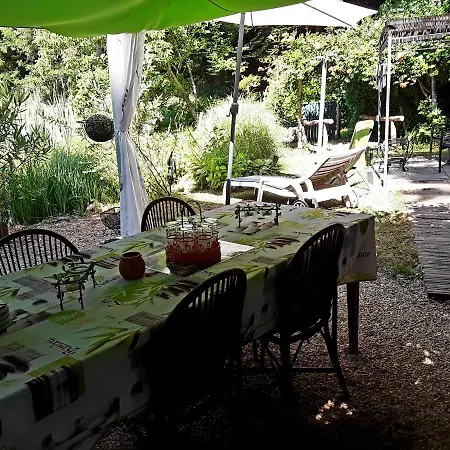 Le Chalet De La Grenouille Verte Tursac Buitenkant foto